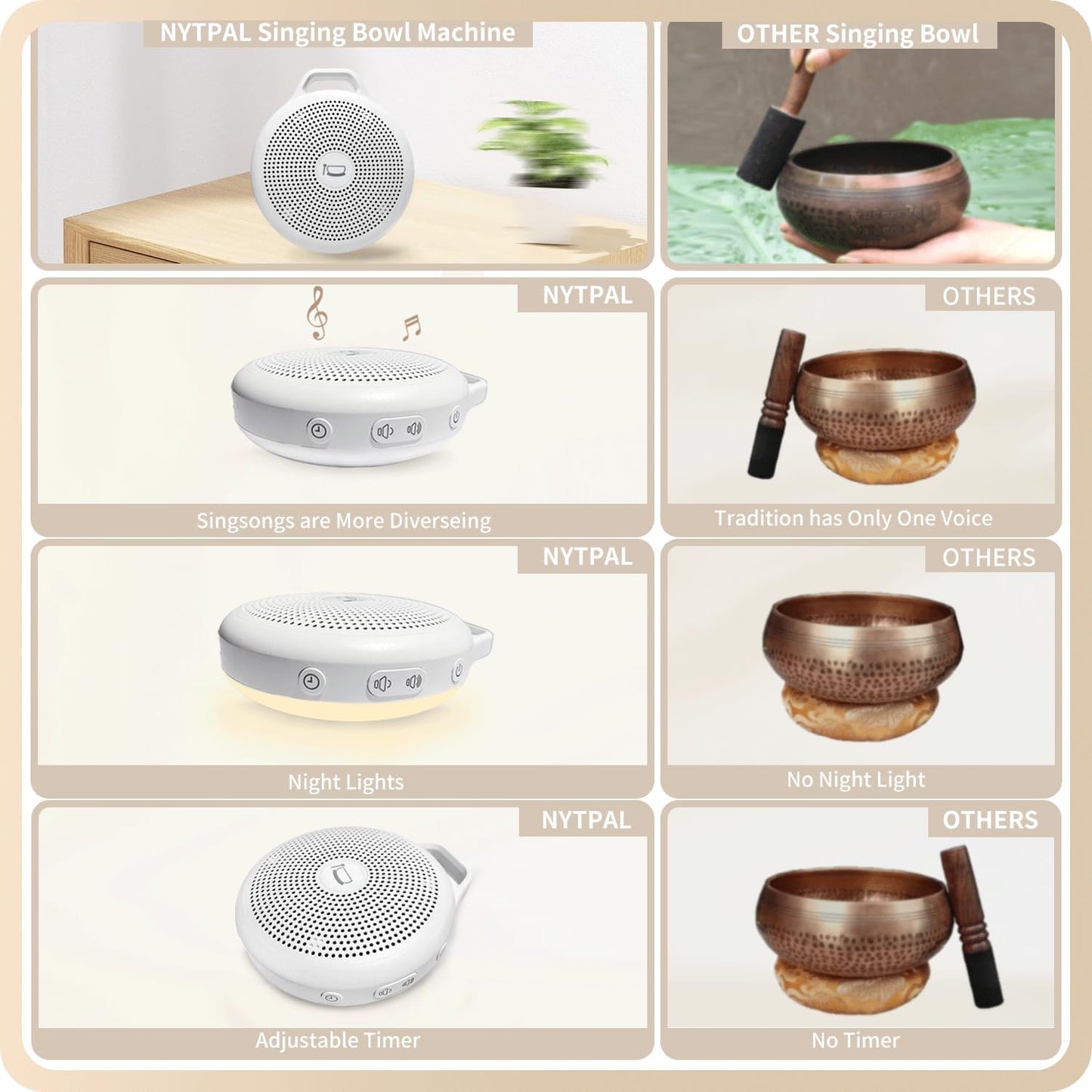Portable Tibetan Singing Bowl Machine — 10 Authentic Healing Sounds with Light & Timer
