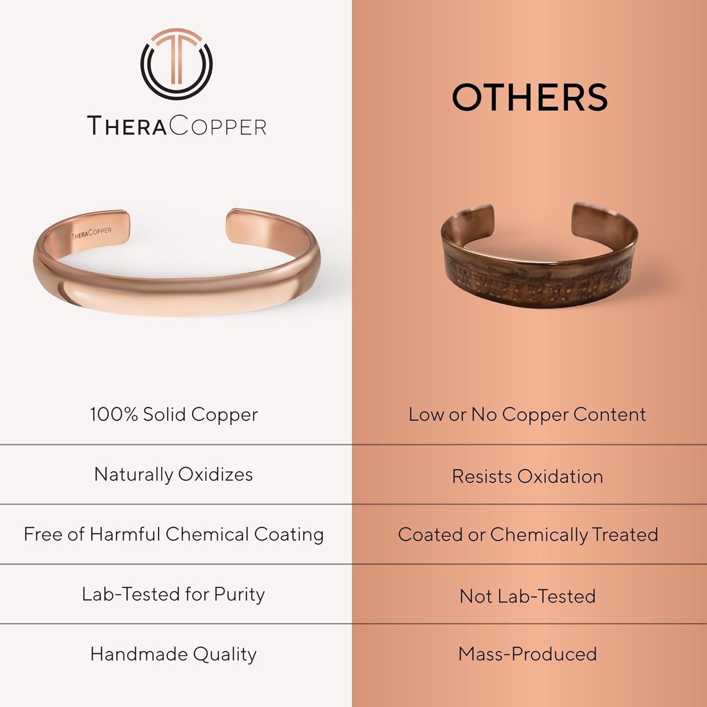 Handmade Pure Copper Bracelet Cuff — Authentic Tibetan Bangle for Men & Women