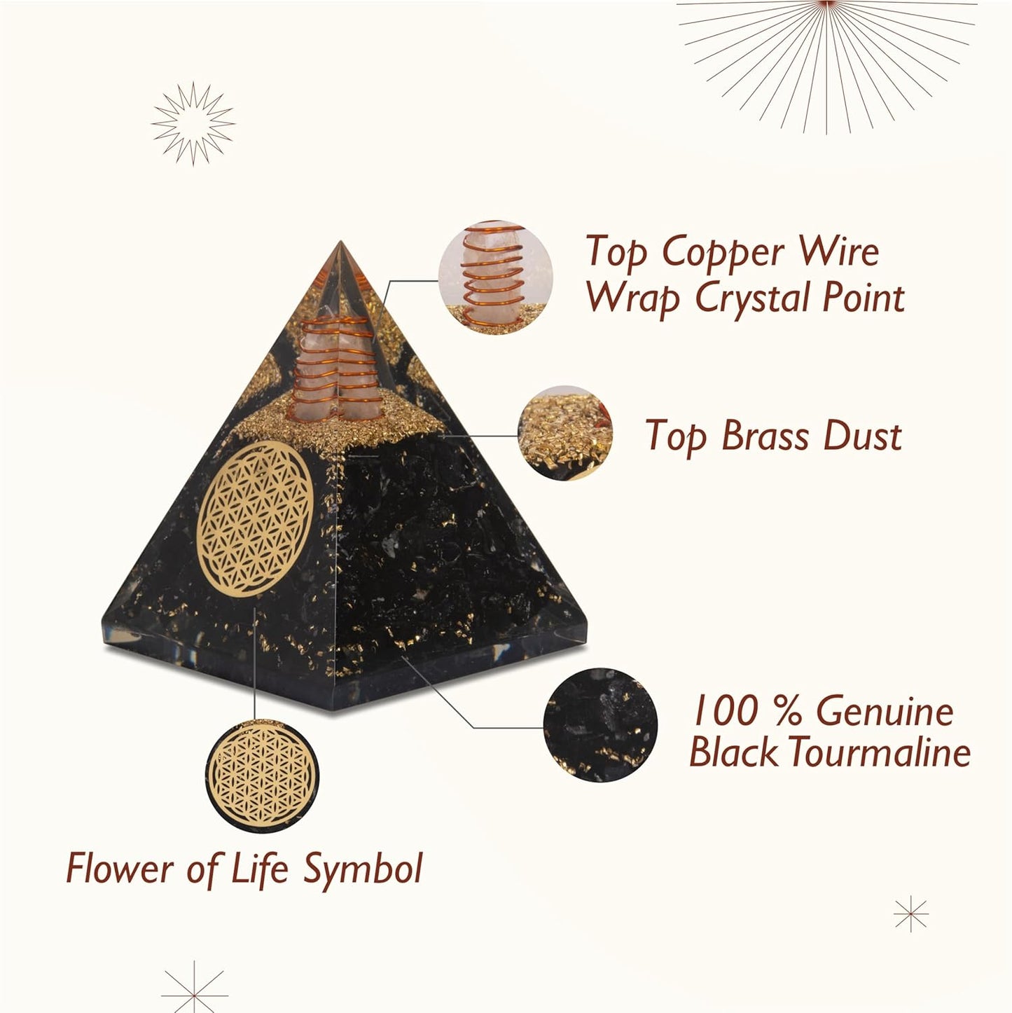 Black Tourmaline Orgonite Pyramid & Pendant Set – Energy Cleansing & Protection