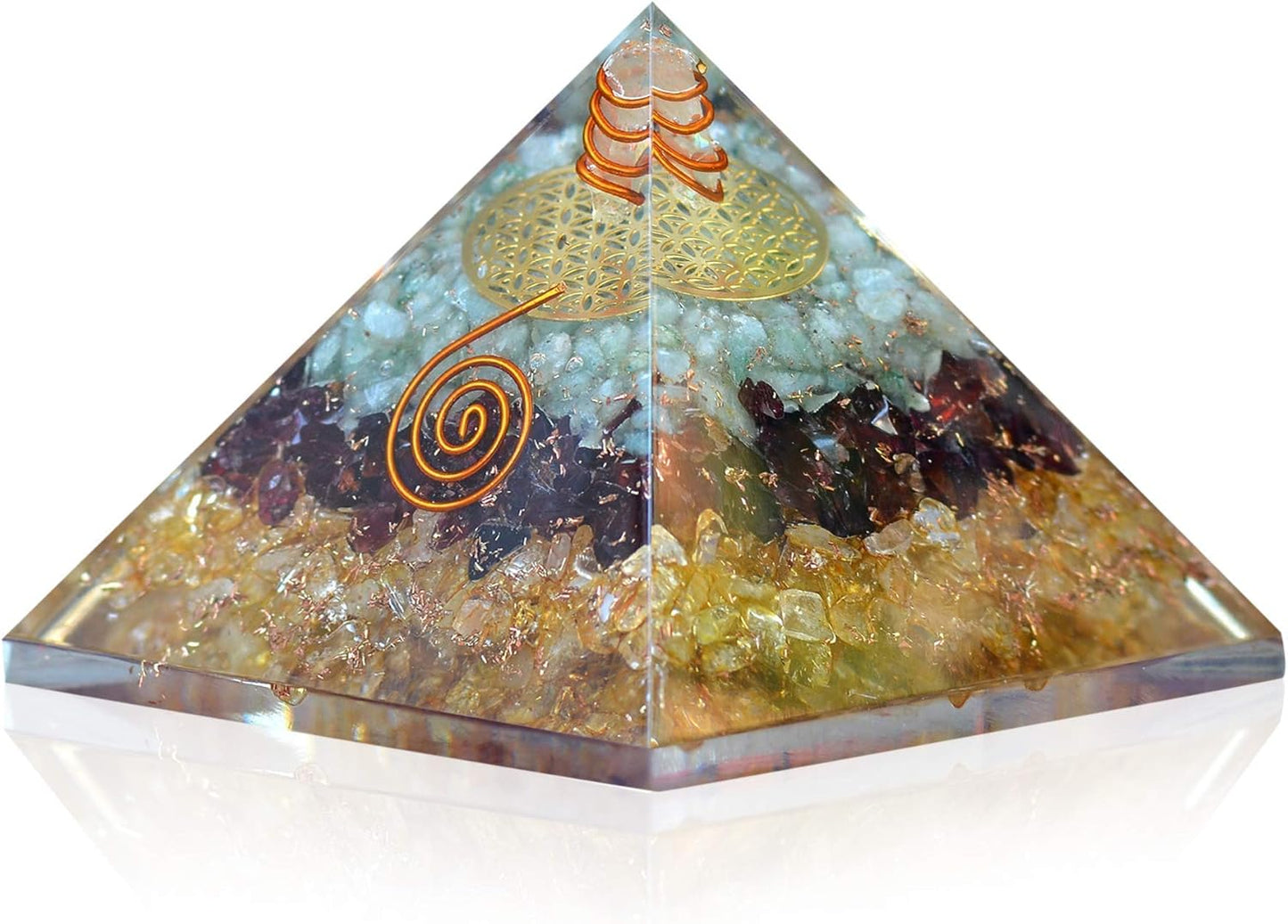 Orgone Iron Will Pyramid — Tiger Eye, Sunstone & Amethyst Energy Generator