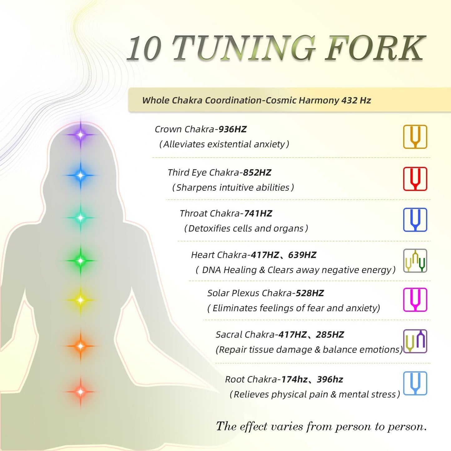 Multi-Color Chakra Tuning Forks (174-963Hz) - Tune in the Healing Frequencies