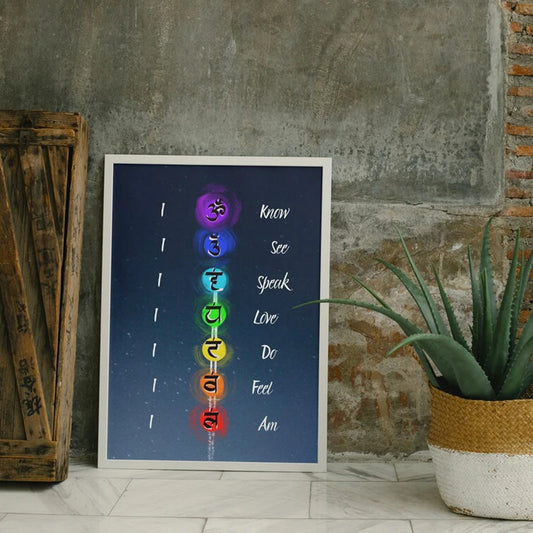Seven Chakras Canvas Poster – Spiritual Art for Meditation & Yoga