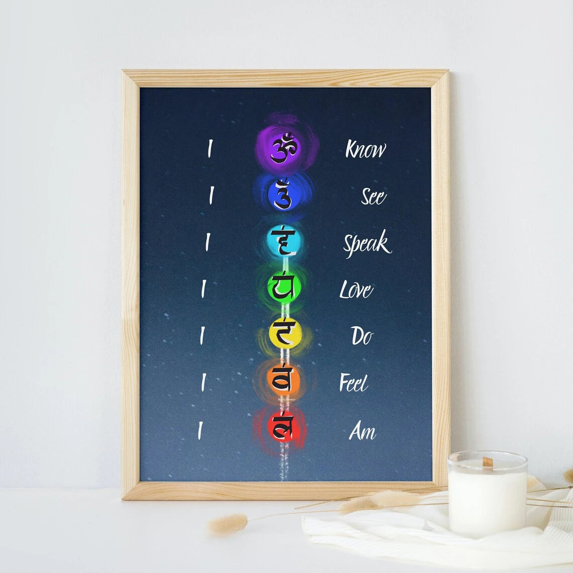 Seven Chakras Canvas Poster – Spiritual Art for Meditation & Yoga