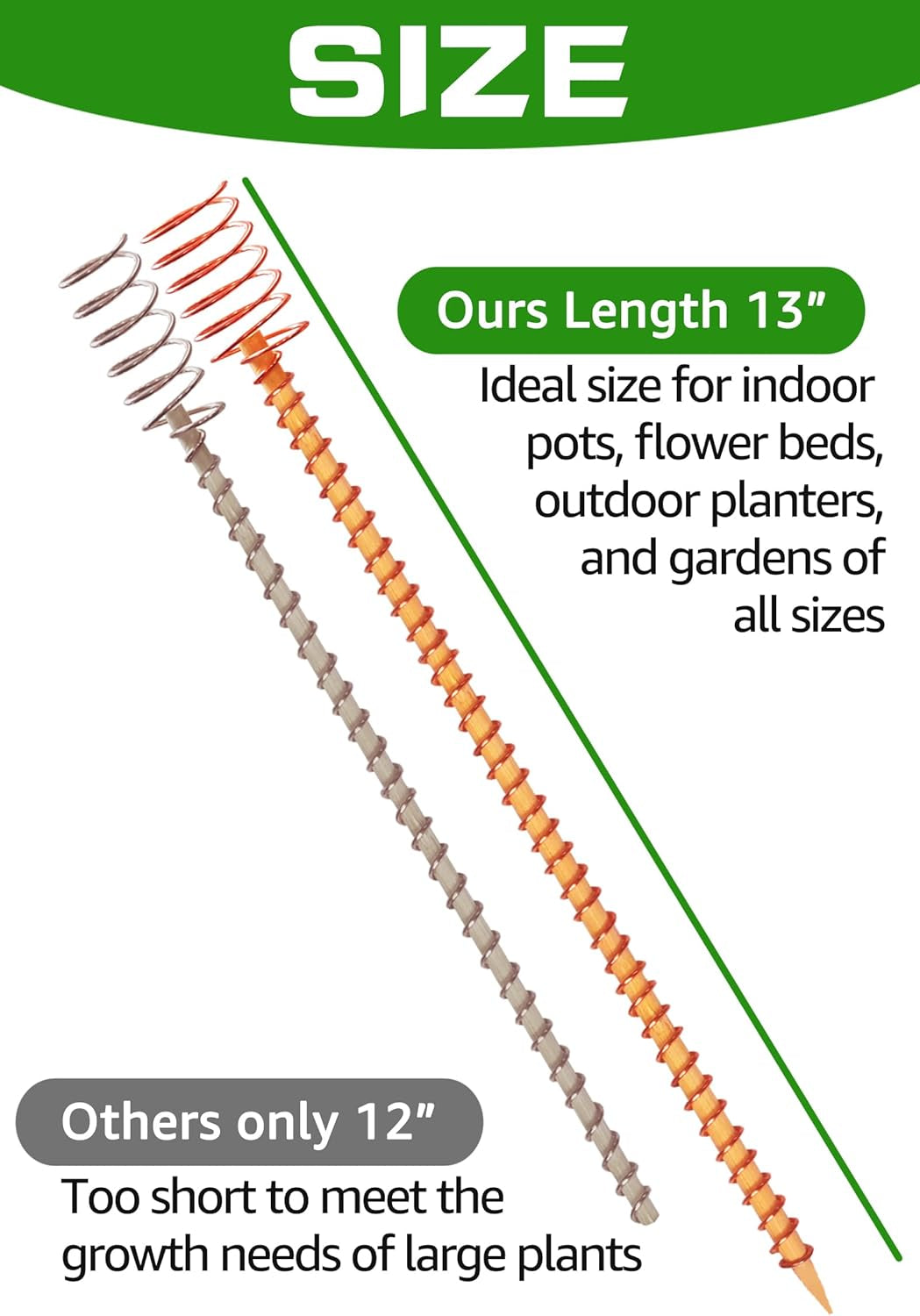 6-Pack Electroculture Copper Gardening Antennas – 15"