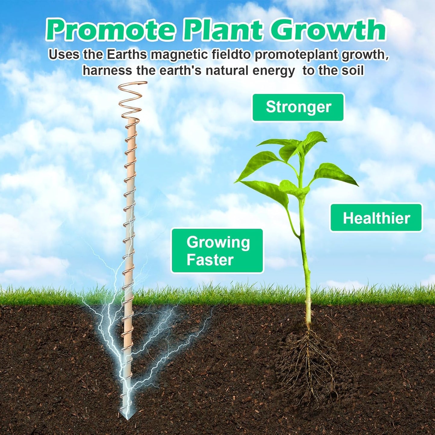 Electroculture Plant Antennas – Copper Energy Stakes for Next-Level Growth (10 Pcs)