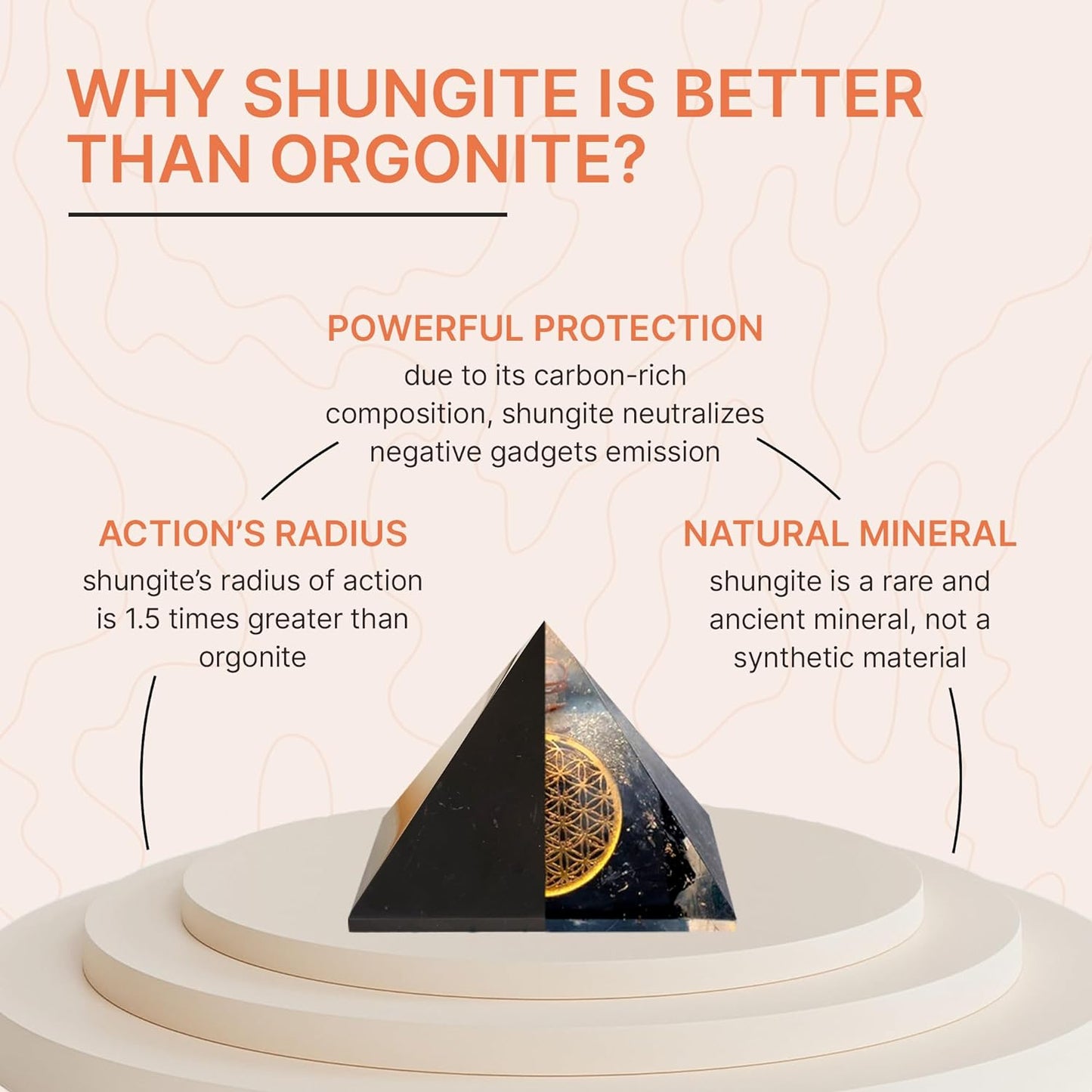 Shungite Protection Pyramid – 2" (5 cm)