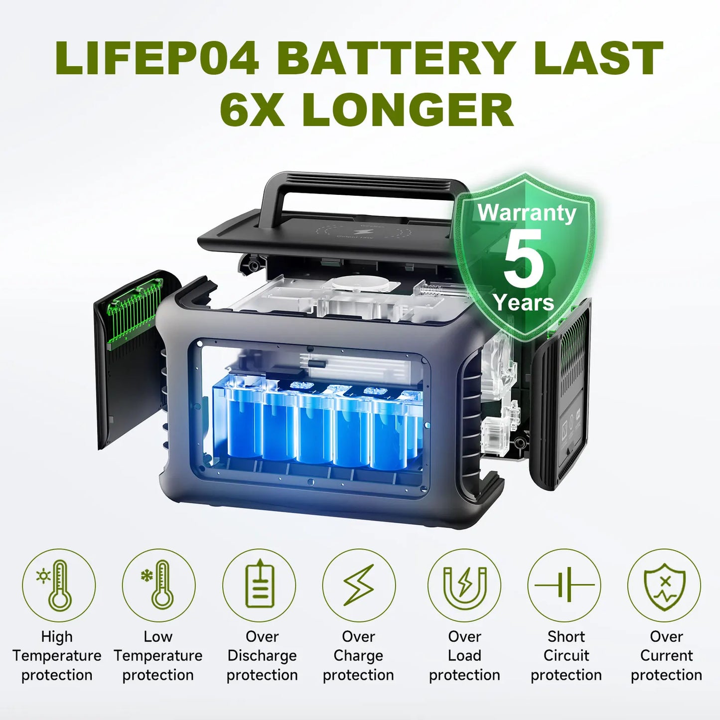 ALLPOWERS R600 Portable Power Station: 600W Life-Saving Backup for Home and Outdoors with Optional Solar Panel