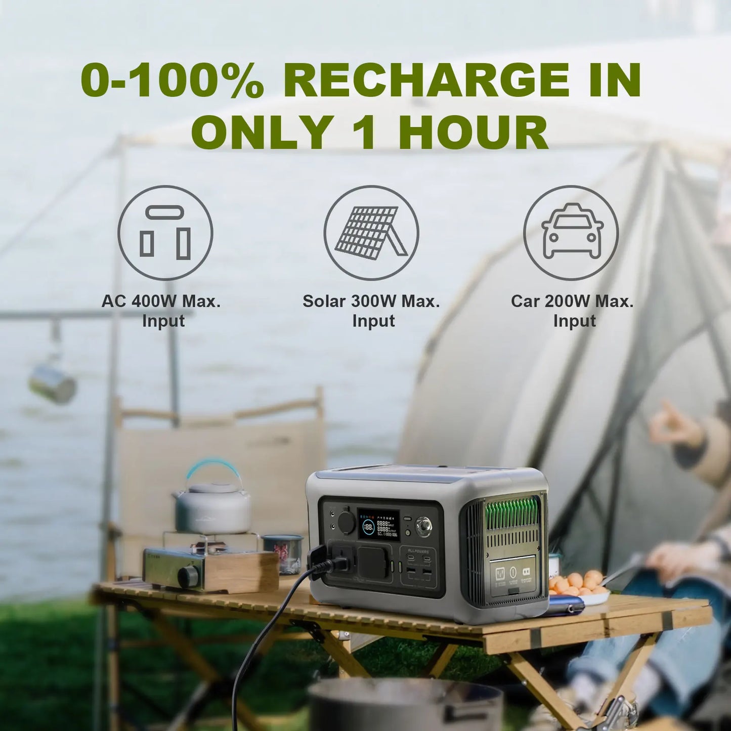 ALLPOWERS R600 Portable Power Station: 600W Life-Saving Backup for Home and Outdoors with Optional Solar Panel