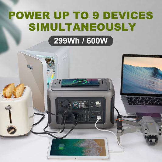 ALLPOWERS R600 Portable Power Station: 600W Life-Saving Backup for Home and Outdoors with Optional Solar Panel