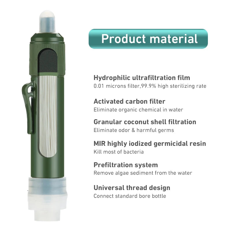Westtune Mini Camping Water Filter Straw: Essential Survival Tool for Clean Drinking Water in Emergency Situations