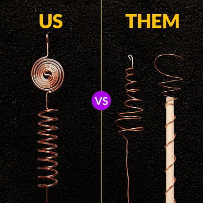 Premium Electroculture Copper Gardening Antenna Kit (3-Pack)