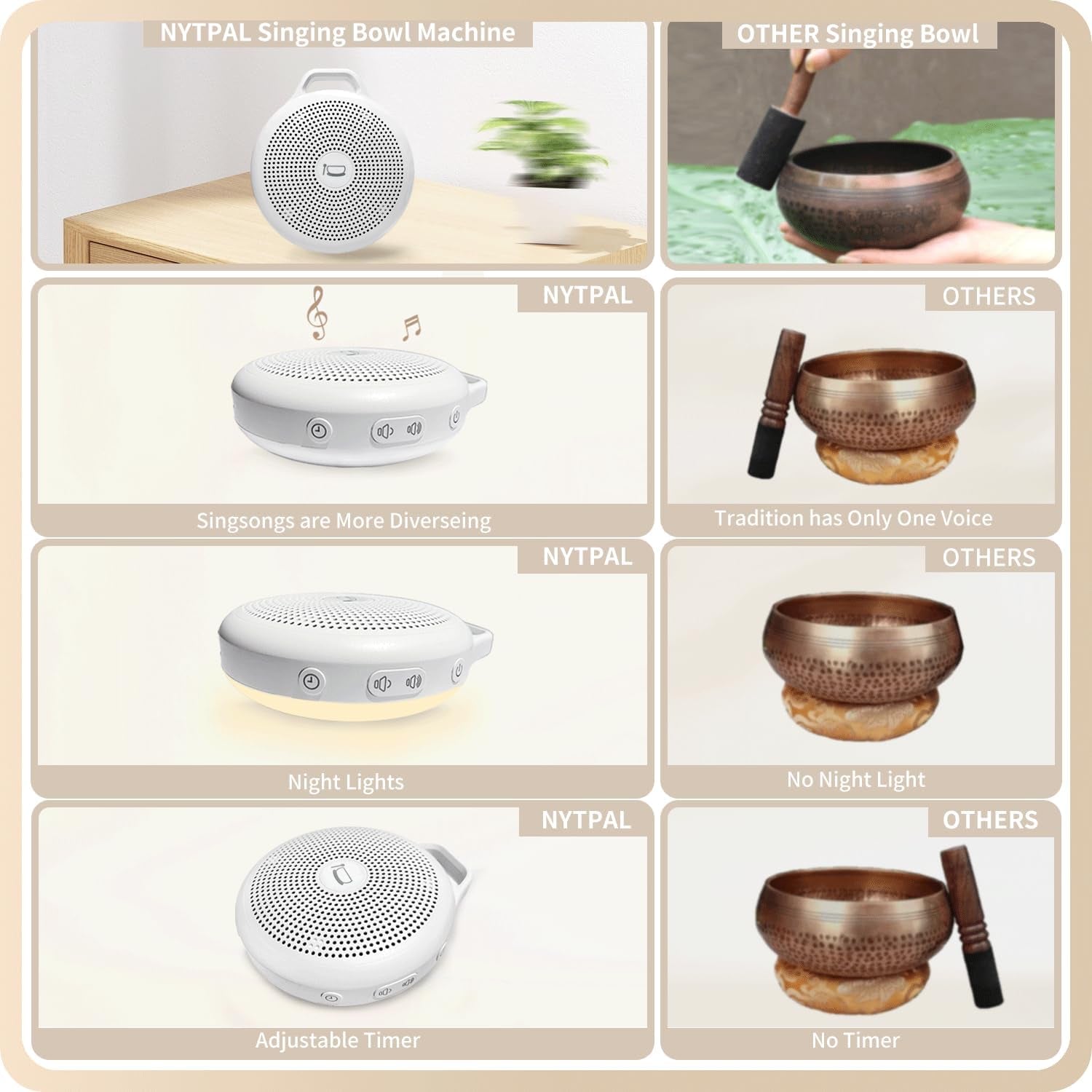 Portable Tibetan Singing Bowl Machine — 10 Authentic Healing Sounds with Light & Timer