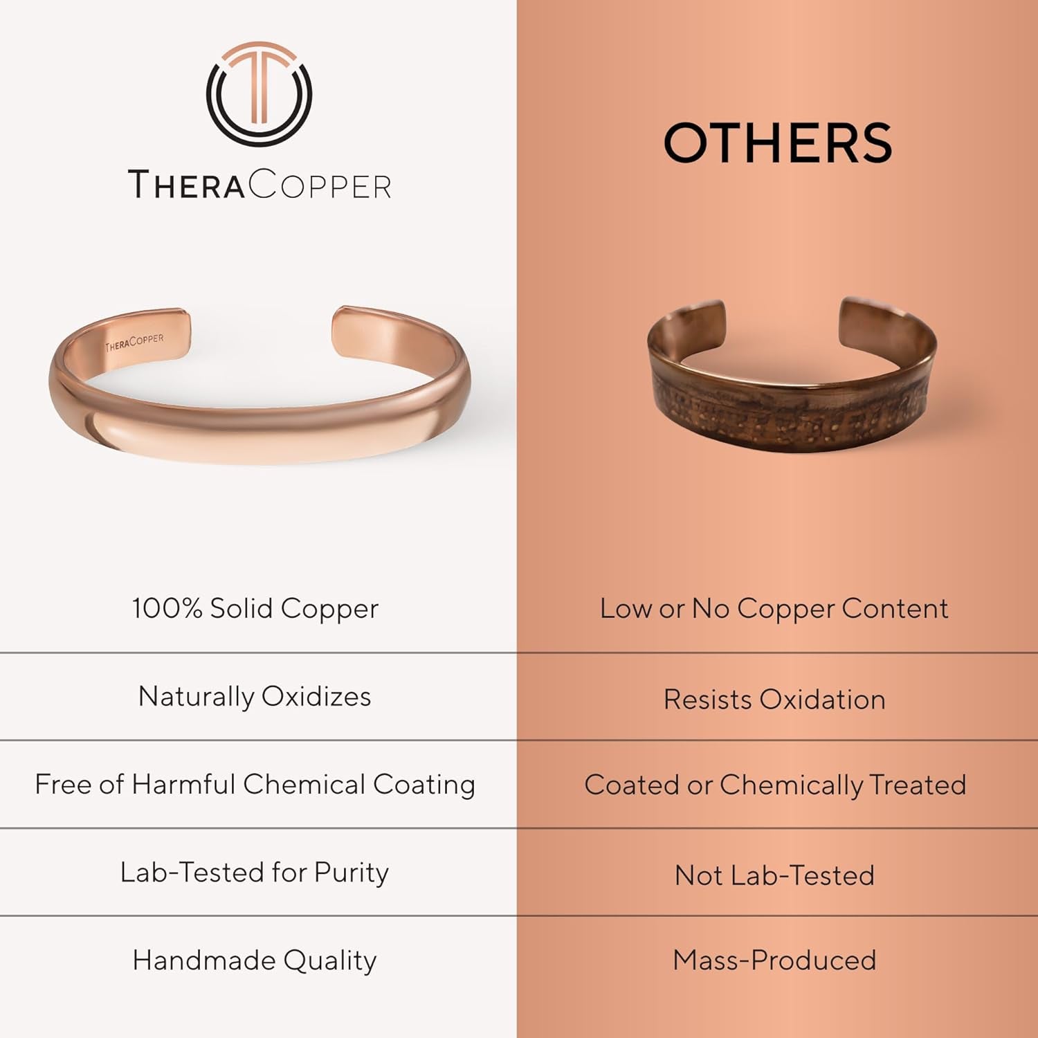 Handmade Pure Copper Bracelet Cuff — Authentic Tibetan Bangle for Men & Women