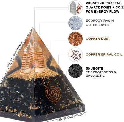 Shungite Orgonite Protection Pyramid