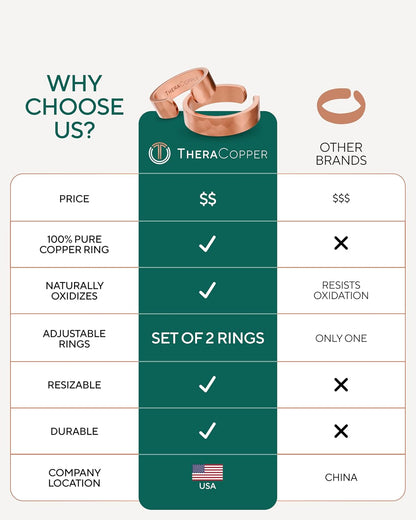 Pure Copper Adjustable Rings — Set of 2