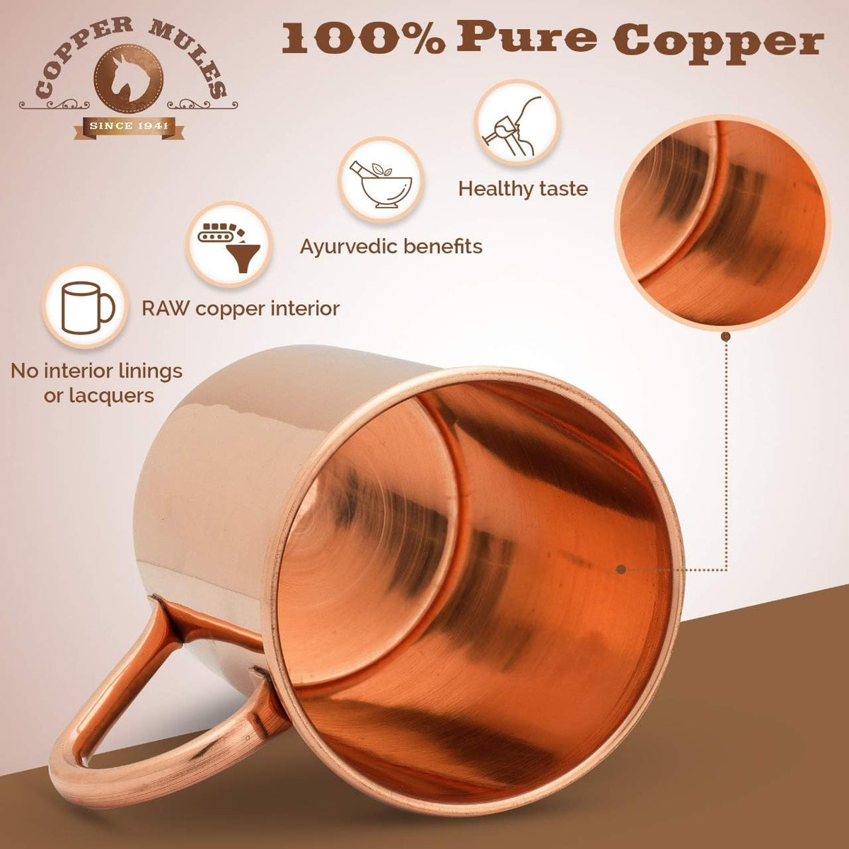 PURE Copper Mug RAW Copper Interior Ideal for Ayurvedic Health Benefits and Moscow Mules - Straight Smooth Finish - Authentic and Strong Riveited Handle - Holds 16Oz