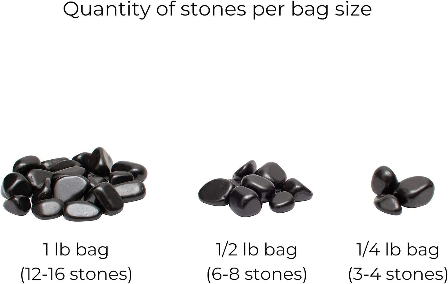 Polished Shungite Stones Set