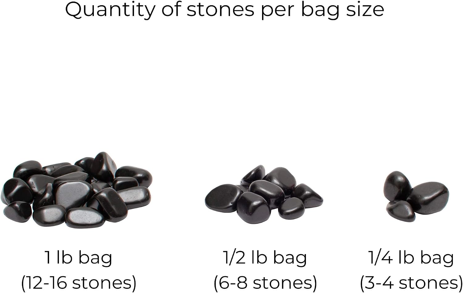 Polished Shungite Stones Set