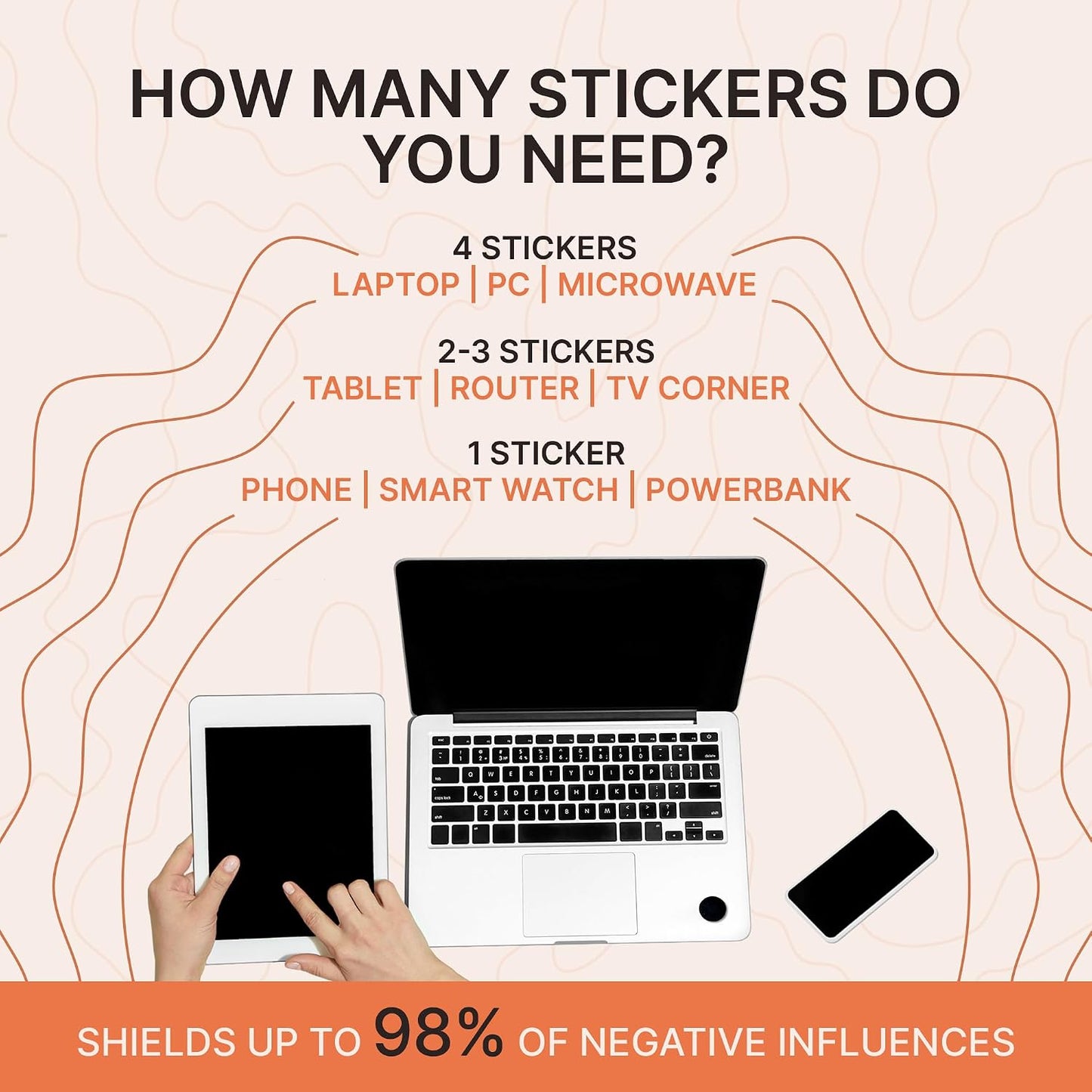 Shungite Cell Phone Protection Stickers
