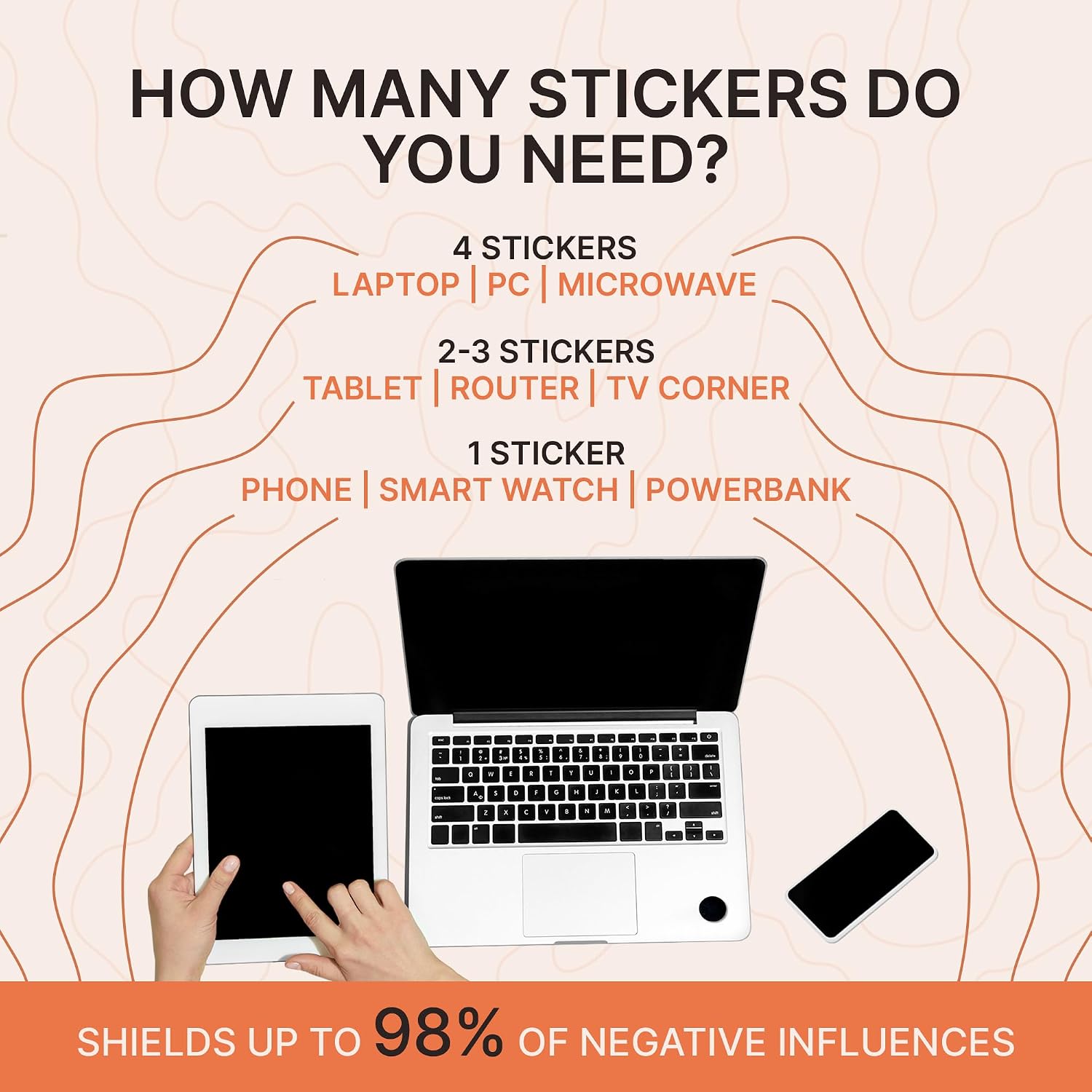 Shungite Cell Phone Protection Stickers