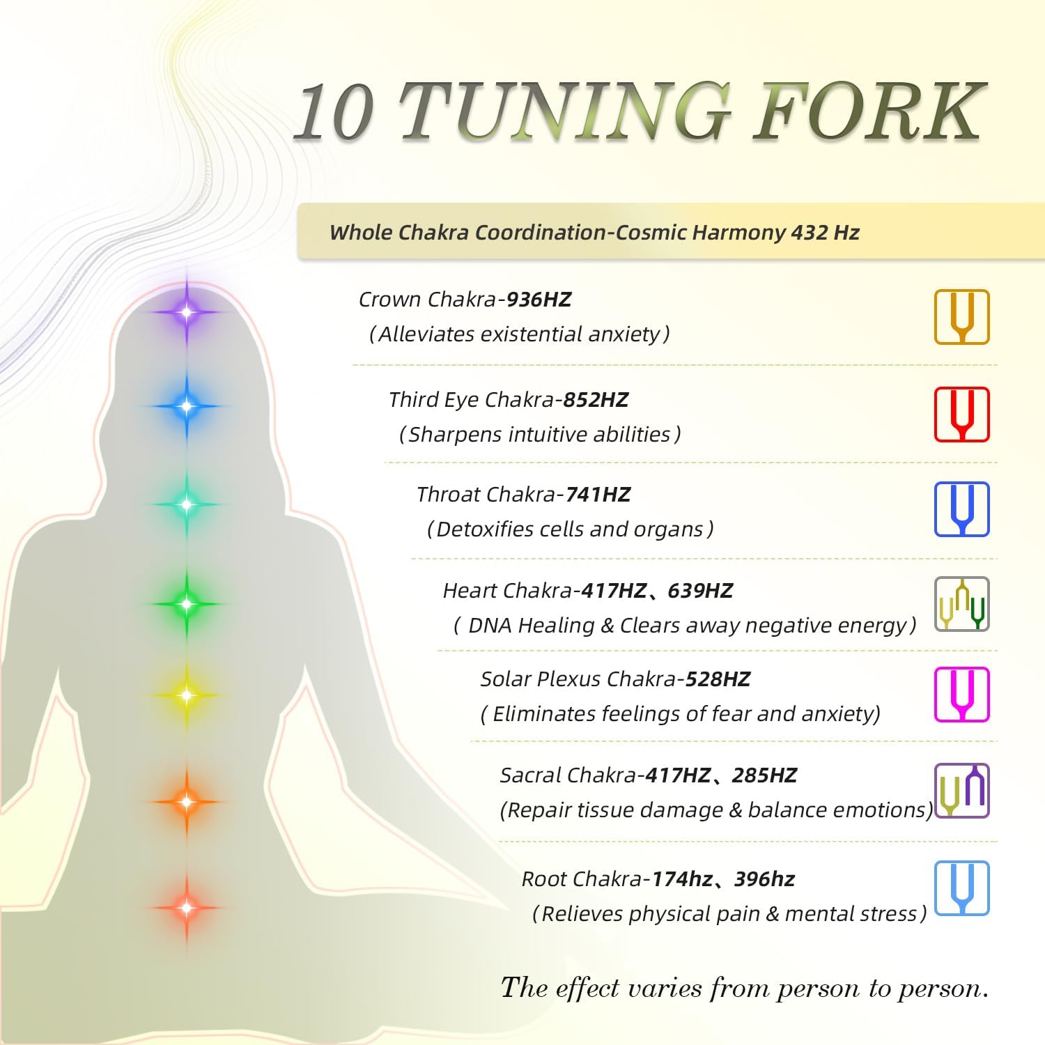 Multi-Color Chakra Tuning Forks (174-963Hz) - Tune in the Healing Frequencies
