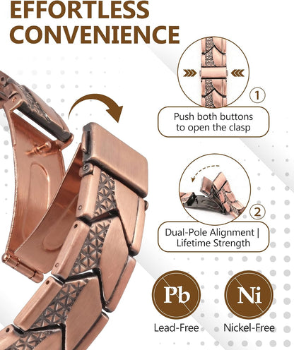 Copper Link Bracelet — Geometric Current | Dual Texture