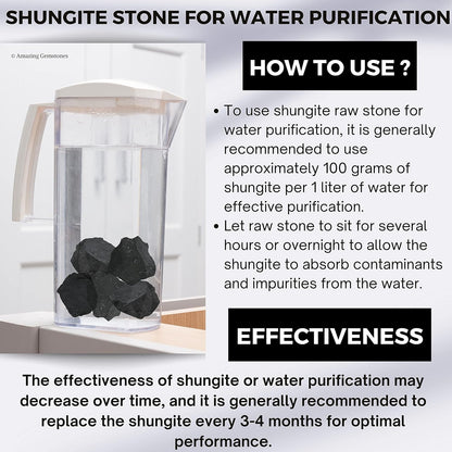 Premium Raw Shungite Stones – Natural Crystal Rocks