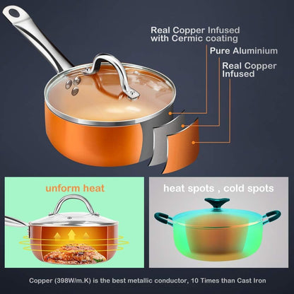 10 Pieces Copper Cookware Nonstick Copper Pots and Pans Set, Copper Pans and Pots, Copper Pans Copper Pots Copper Stockpots Nonstick Copper Ceramic Cookware Copper Aluminum Cookware Sets