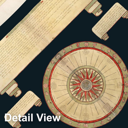 1587 Cornelius Map – Flat Earth North Pole