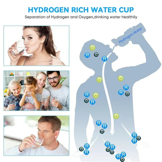 Quantum Hydrogen Water Bottle
