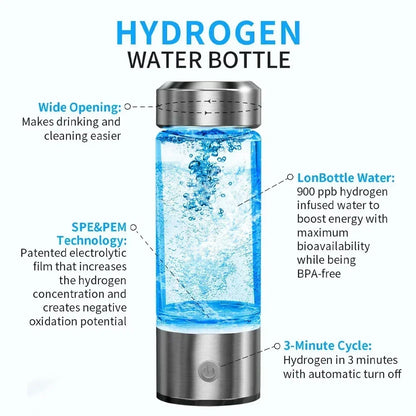 Quantum Hydrogen Water Bottle