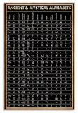 Ancient & Mystical Alphabets Vintage Tin Sign – Esoteric Knowledge Metal Wall Art