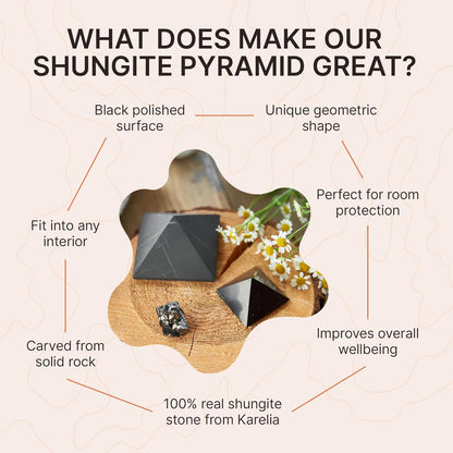 Shungite Protection Pyramid – 2" (5 cm)
