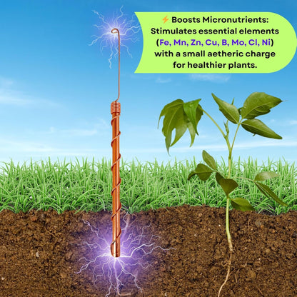 Pure Copper Garden Antennas – Classic Electroculture Rods for Soil & Root Health (4 Pack)