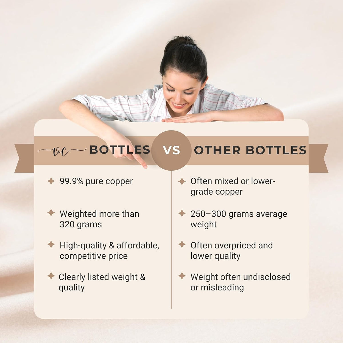 Copper Water Bottle — Antique Bloom | 32 oz