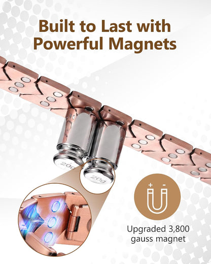 Copper Link Bracelet — Geometric Current | Dual Texture
