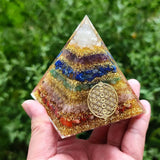 7 Chakra Orgonite Pyramid: Enhances decor while effectively reducing EMF radiation for a healthier environment.